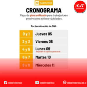 Corrientes inició el pago del Plus Unificado de marzo: conocé el cronograma completo