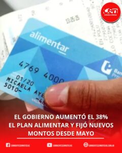 Tarjeta Alimentar: nuevos montos y totales combinados para mayo 2026